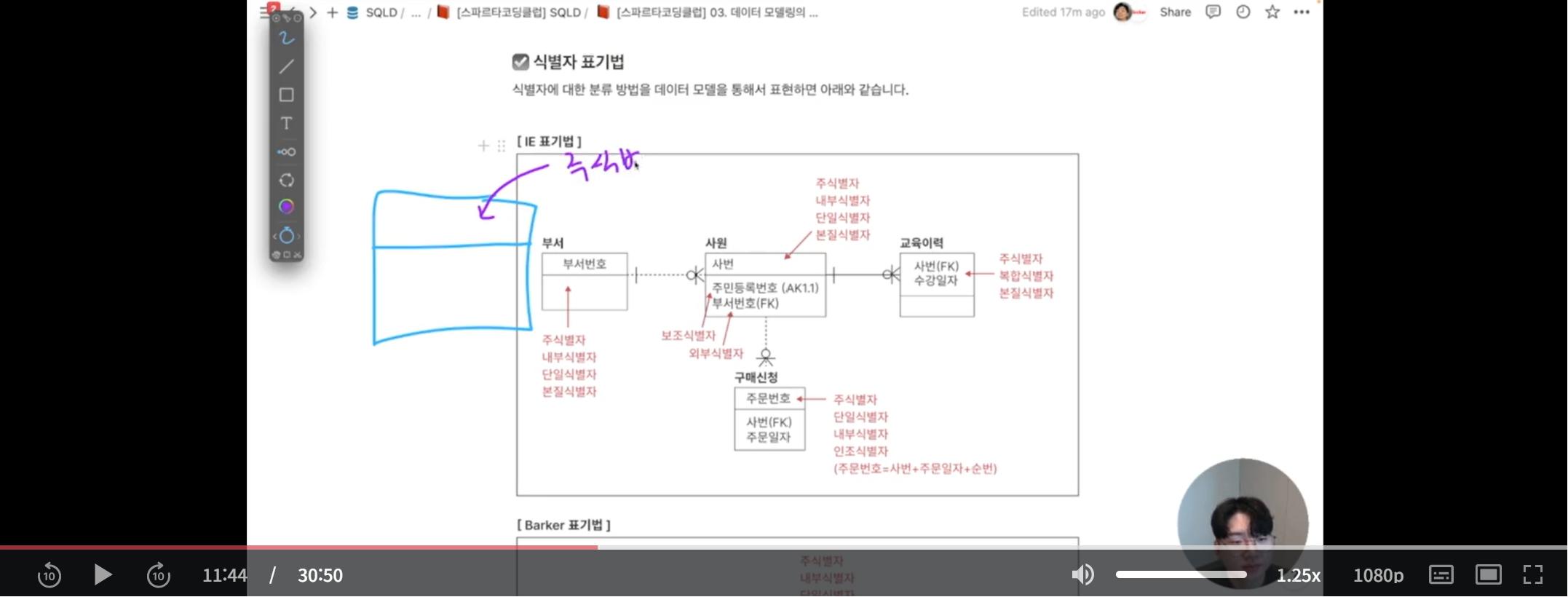 스파르타 즉문즉답